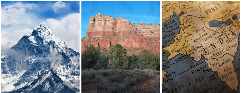 Aspects of Physical Geography of India