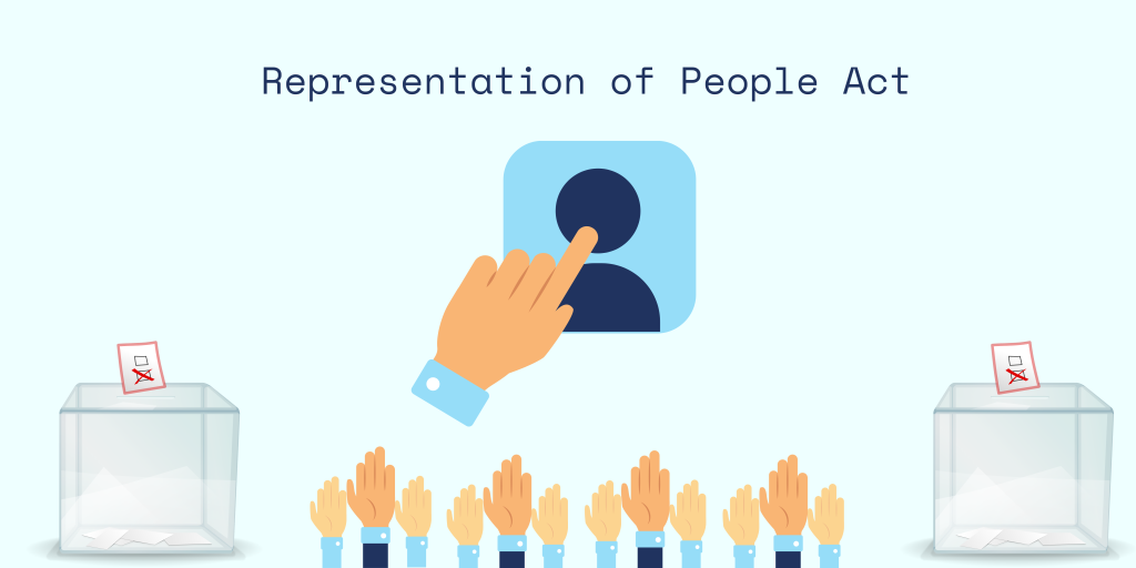 Salient features of the Representation of People's Act