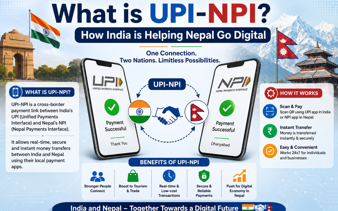 What is UPI-NPI? How India is Helping Nepal Go Digital
