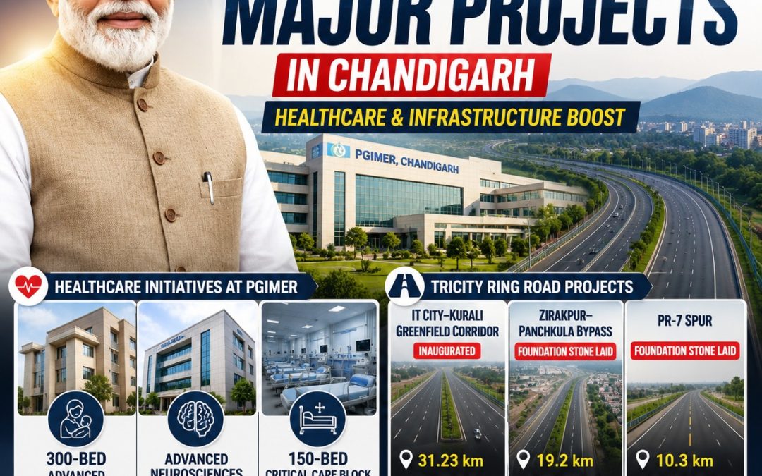 PM Modi Launches Major Development Projects in Chandigarh: Healthcare and Infrastructure Receive a Big Boost