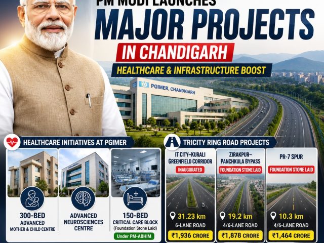 PM Modi Launches Major Development Projects in Chandigarh: Healthcare and Infrastructure Receive a Big Boost