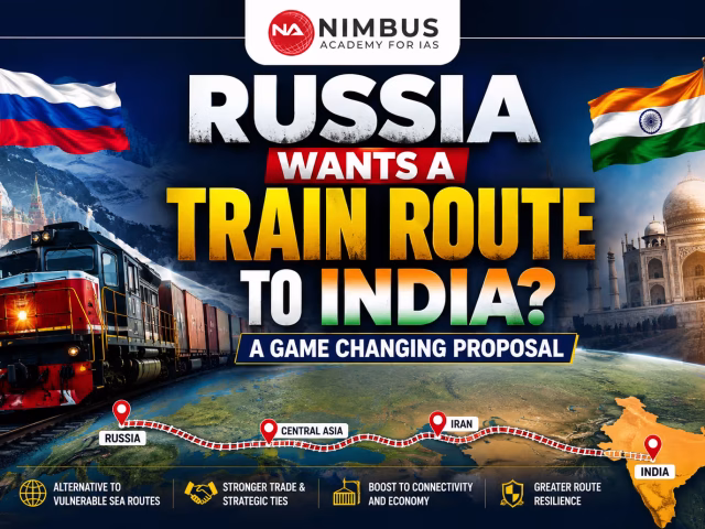 Russia to India by Train? Moscow’s Ambitious Rail Link Explained